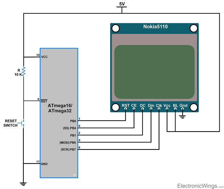 Nokia5110 graphical display interfacing with ATmega16 / 32 ... nokia 5110 arduino wiring diagram 